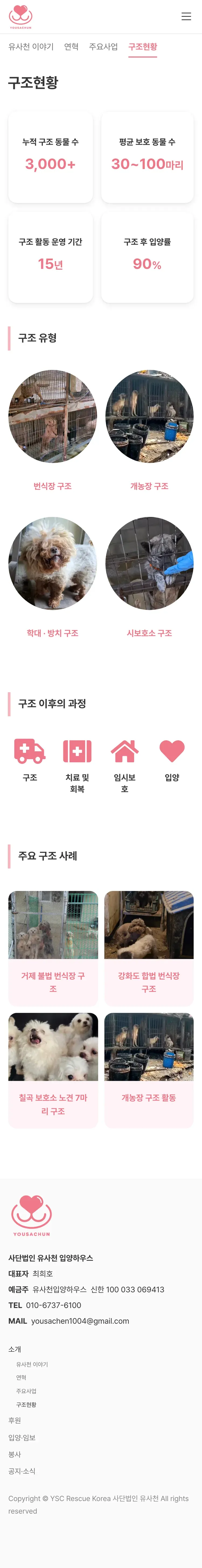 유기동물 입양기관 웹사이트 구조현황 페이지 Mobile 화면
